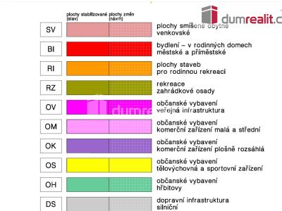Prodej stavebního pozemku Zdiby, Chaberská č. 7
