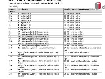 Prodej stavebního pozemku Zdiby, Chaberská č. 9