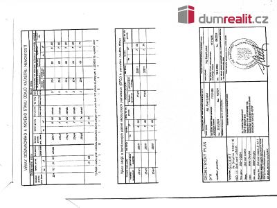 Prodej stavebního pozemku Velké Chvojno č. 20