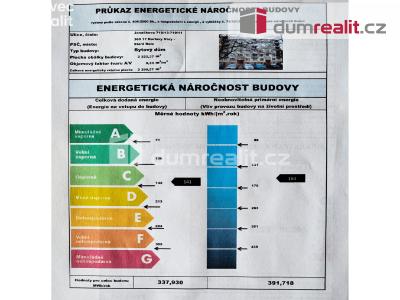Pronájem bytu 2+1 Karlovy Vary, Janáčkova 719 č. 32