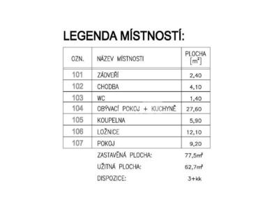 Prodej rodinného domu Chlumec nad Cidlinou, Nádražní 451 č. 7