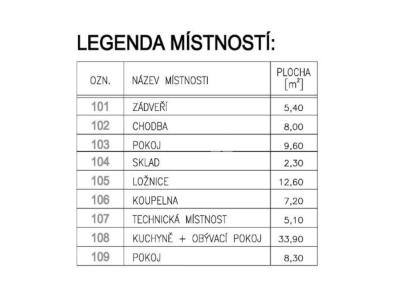 Prodej rodinného domu Přelouč č. 8