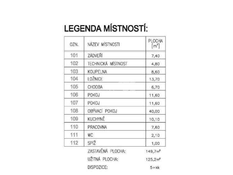 Prodej rodinného domu Kutná Hora, Libenická 83 č. 5