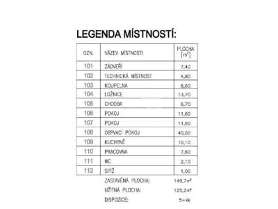 Prodej rodinného domu Kutná Hora, Libenická 83 č. 5