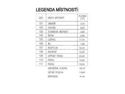 Prodej rodinného domu Kolín, Bezručova 801 č. 7