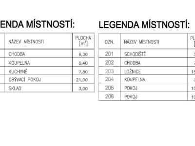 Prodej rodinného domu Hradec Králové, Akademika Heyrovského 1207 č. 9
